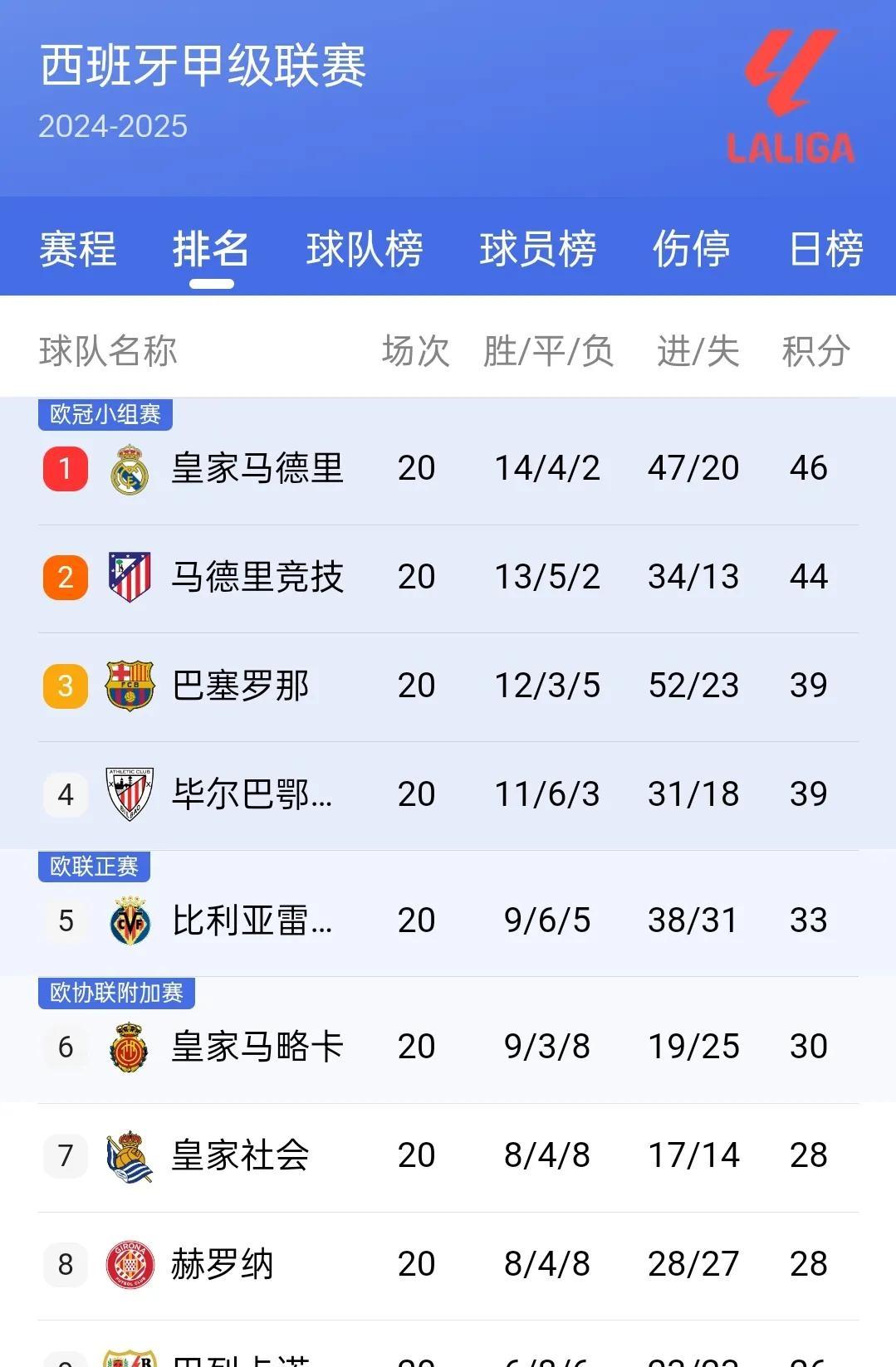 关于利物浦客场胜斯旺西,继续领跑积分榜的信息 关于利物浦客场胜斯旺西,继续领跑积分榜的信息