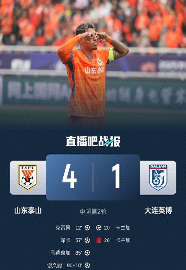 包含山东鲁能突破瓶颈，连胜势头强劲的词条