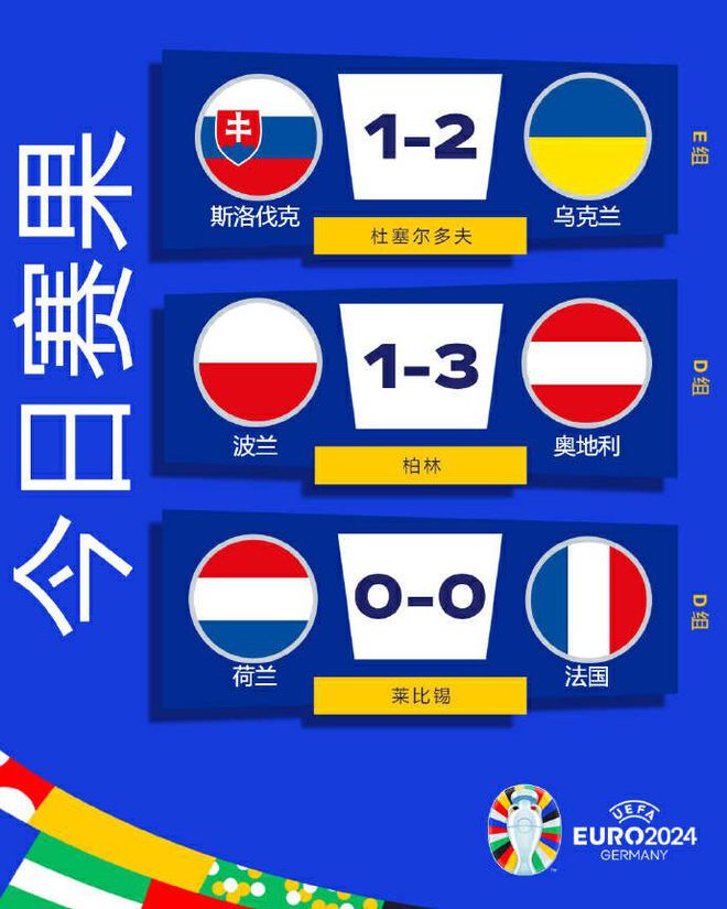 关于德国与荷兰互交白卷，略过小组出线的信息