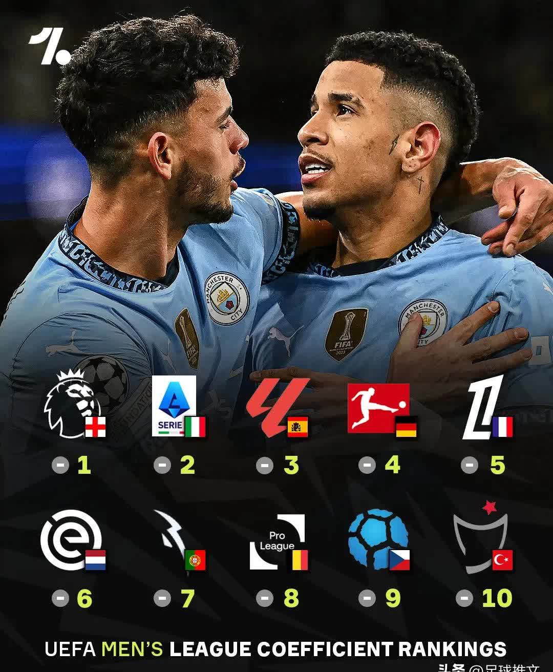 欧预赛各队争分夺晋，球员拼尽全力