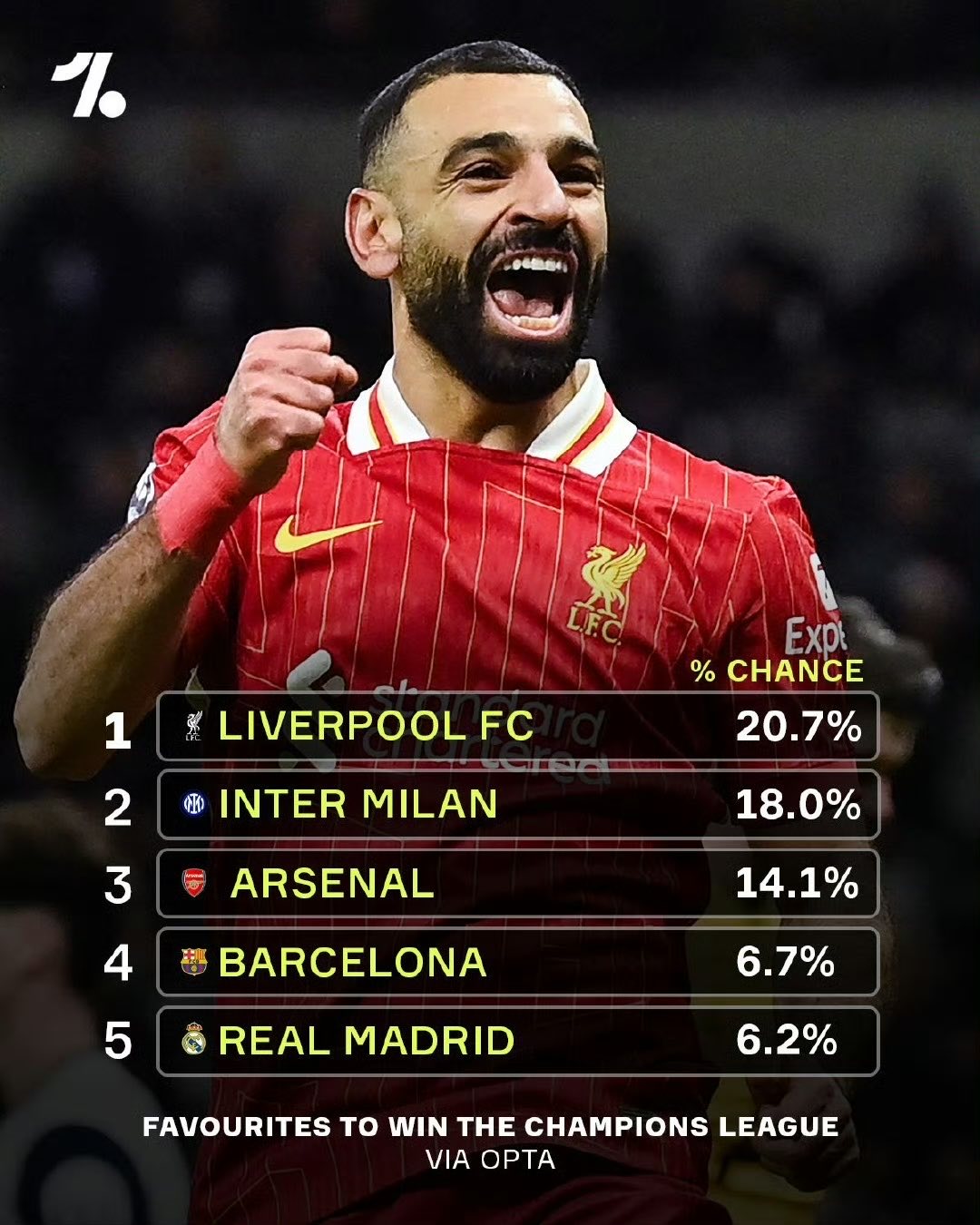 门兴本赛季首次客场胜利，表现出色收获赞誉的简单介绍