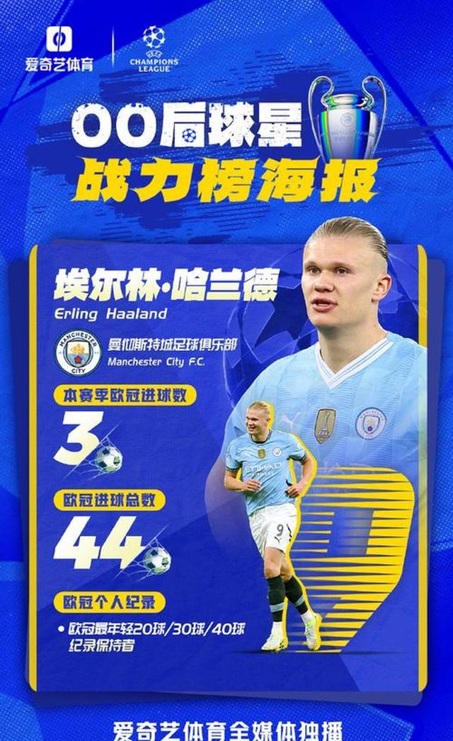 拜仁遇强敌而失利，积分领先缩水