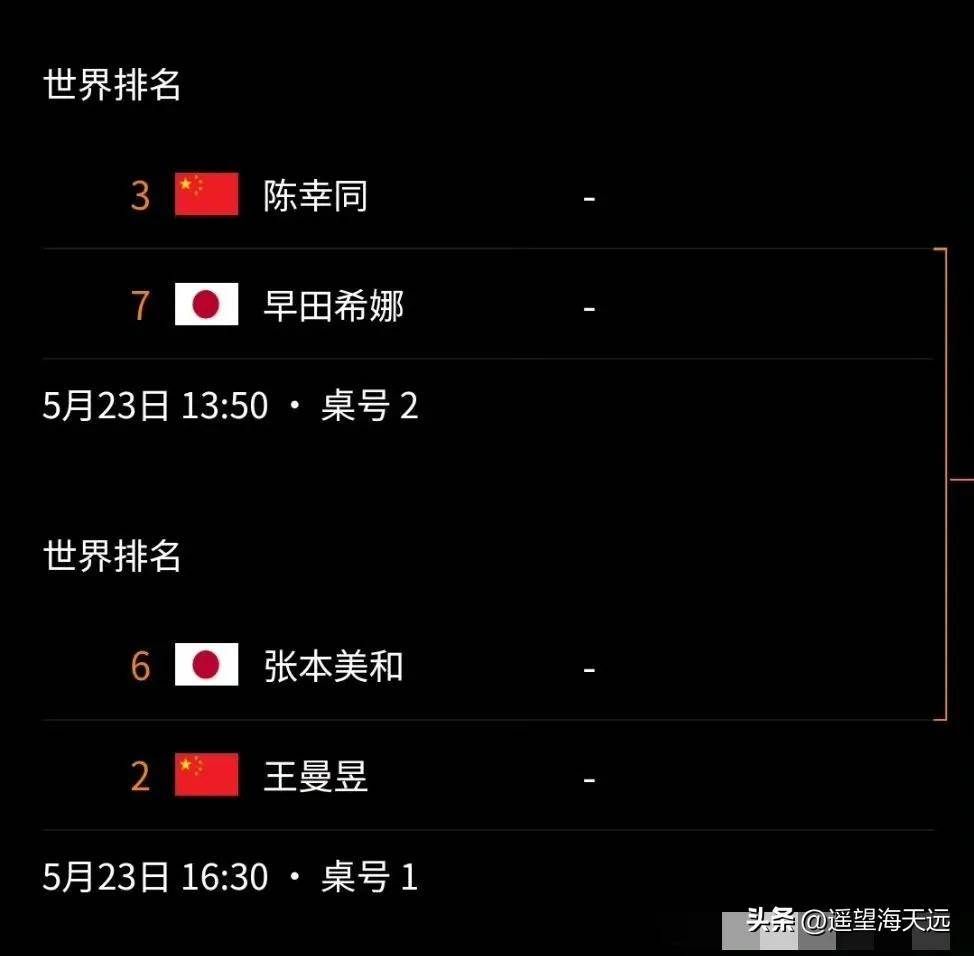 南北对决引人瞩目，胜者晋级