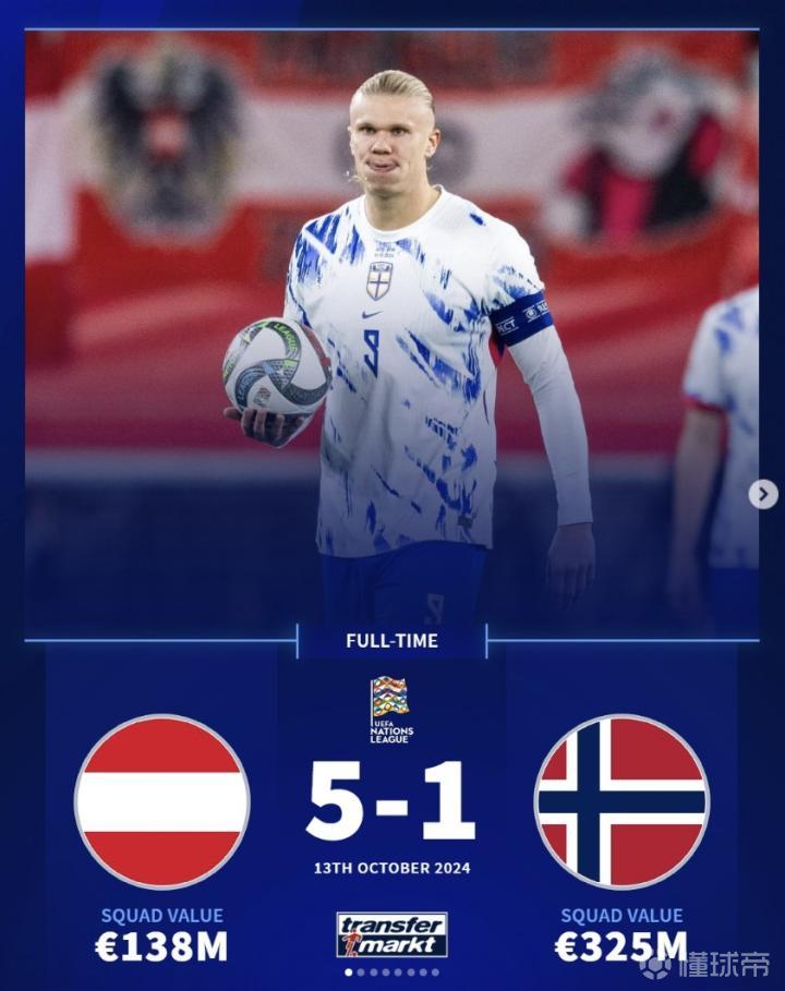 英格兰不敌波兰，丢掉珍贵积分