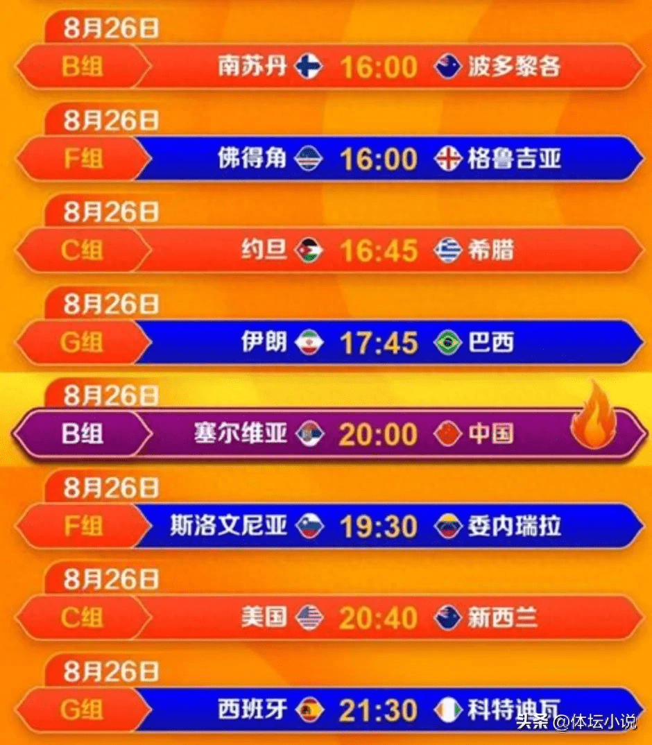 塞尔维亚大捷斯洛伐克，凭借实力碾压取胜