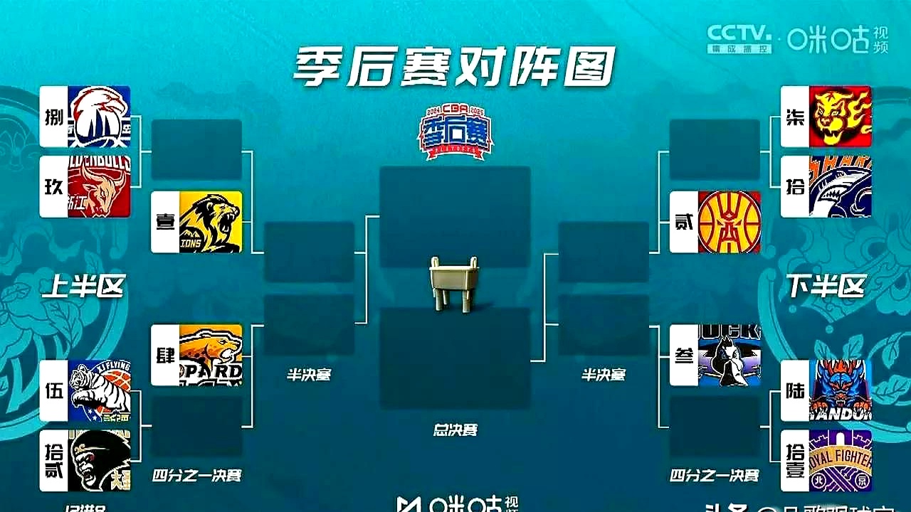 战略升级，球队阵容调整效果显著各有独到的简单介绍