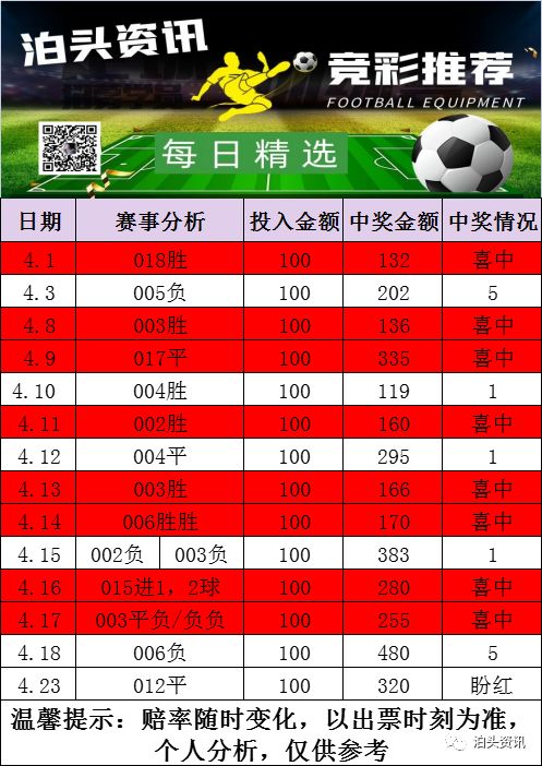 韩国球队经验丰富，或将左右比赛走势