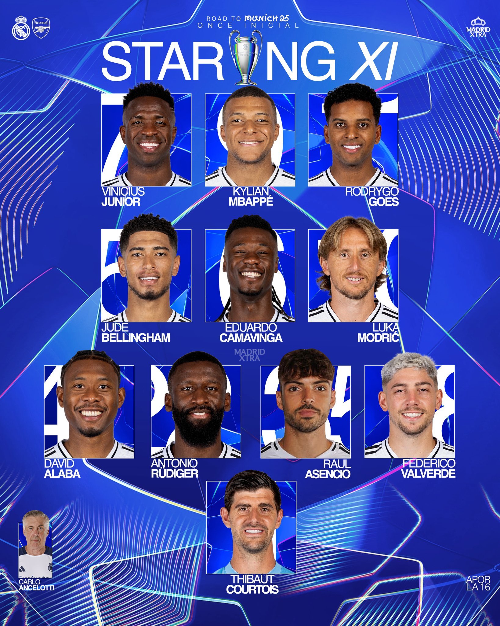 DB游戏-关于皇马实力均衡，团队合作默契的信息