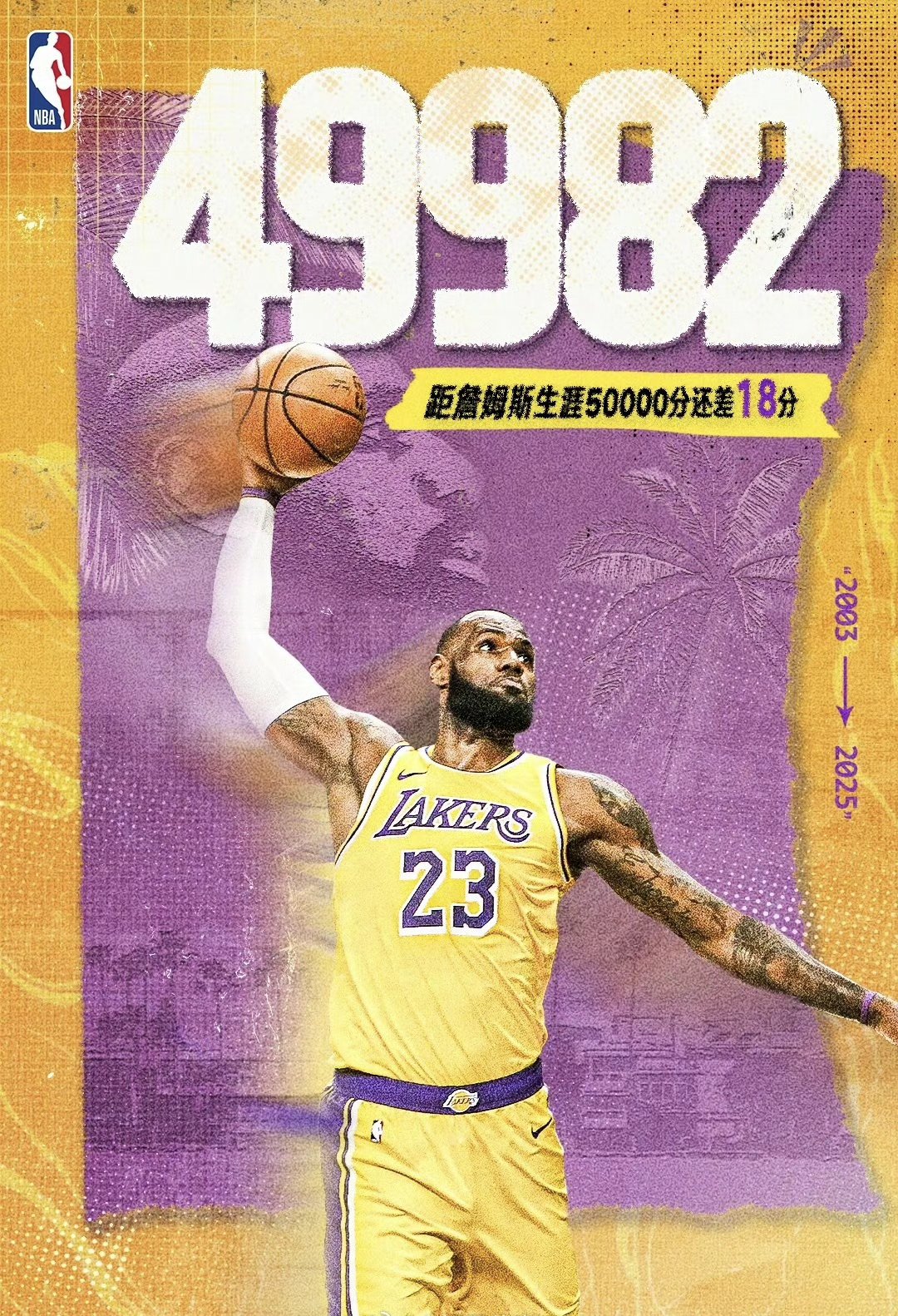 湖人横扫魔术，詹姆斯斩获月最后MVP