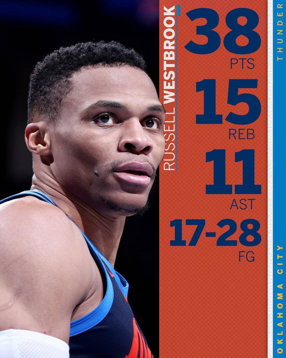 小牛险胜雄鹿复仇火箭